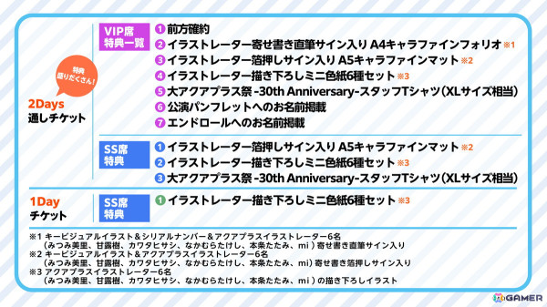 「ToHeart」「うたわれるもの」の新プロジェクトが始動！？「大アクアプラス祭 -30th Anniversary-」のキービジュアルや一部キャスト情報も解禁の画像3