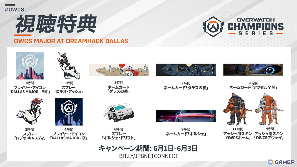 「オーバーウォッチ チャンピオンズ・シリーズ」初の国際大会「2024 OWCS Dallas Major」が6月1日より開催!蒼汁さん、おやつさん出演の日本語配信もの画像