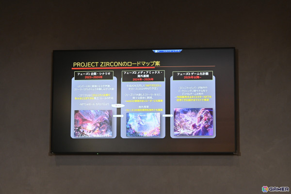 KONAMIのweb3プロジェクト「PROJECT ZIRCON」初のファンミーティングをレポート！自分のキャラクターが冒険に出る「NFTクエスト」も発表の画像14