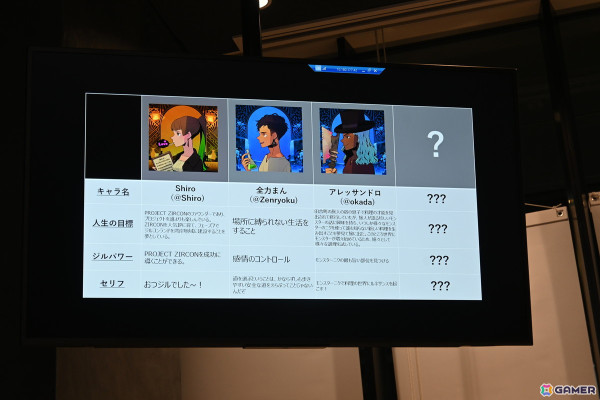 KONAMIのweb3プロジェクト「PROJECT ZIRCON」初のファンミーティングをレポート！自分のキャラクターが冒険に出る「NFTクエスト」も発表の画像21