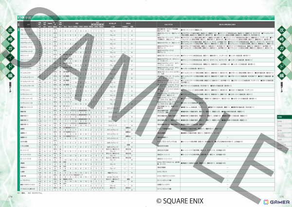 「サガ エメラルド ビヨンド 公式設定資料＋攻略ガイド 翠の導きの書」が5月31日に発売！主人公たちや仲間の設定画、バトル指南、豊富なデータページなどを収録の画像4
