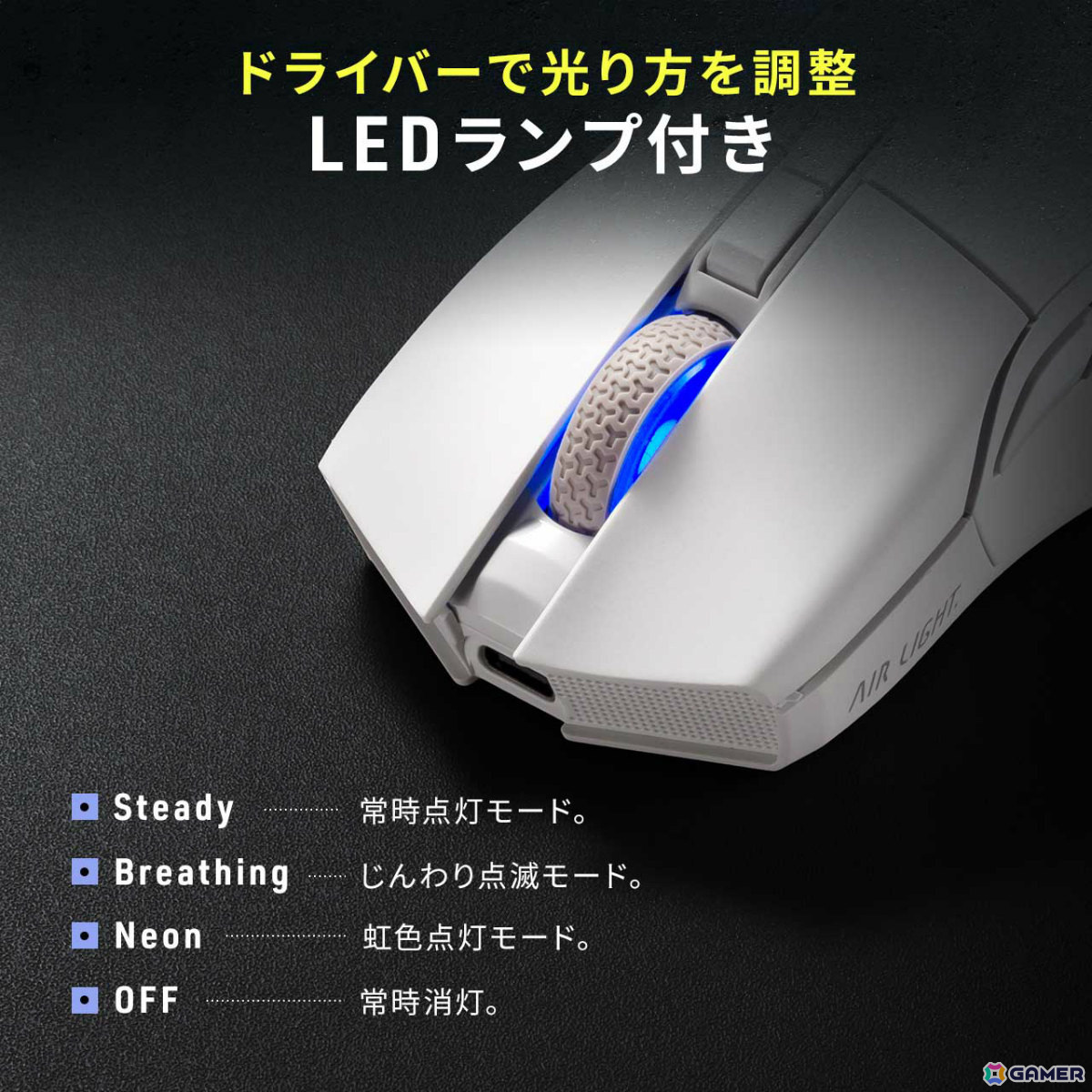 66gの軽量ゲーミングマウス「400-MAG200」がサンワサプライより発売！PixArtのPAW3395センサーを搭載し正確でスムーズな操作が可能の画像