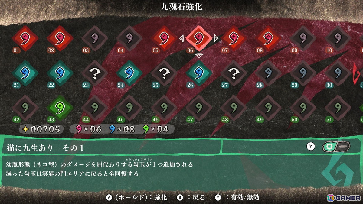 「九魂の久遠」レビュー:ネコ形態とヒト形態、変化するプレイフィールが荒削りながら独特な体験をもたらす快作アクションの画像