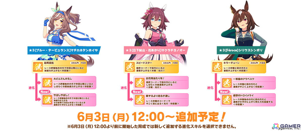「ウマ娘 プリティーダービー」に新育成シナリオ「収穫ッ！満腹ッ！大豊食祭」が追加決定！「ぱかライブTV Vol.41」での発表内容を紹介の画像