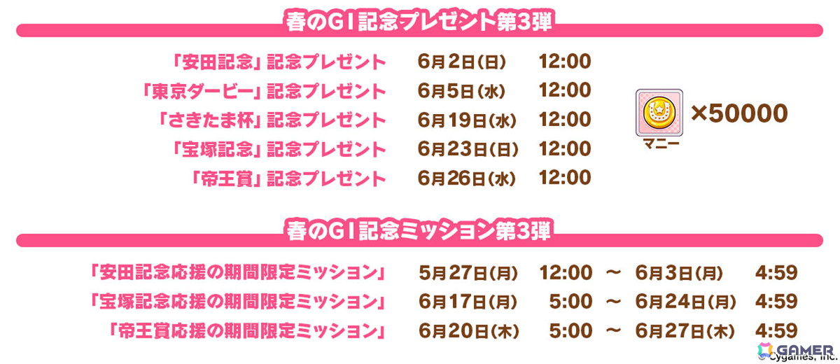 「ウマ娘 プリティーダービー」に新育成シナリオ「収穫ッ！満腹ッ！大豊食祭」が追加決定！「ぱかライブTV Vol.41」での発表内容を紹介の画像
