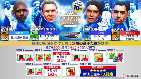 「サカつくRTW」カール・ハインツ・ルンメニゲさんなど欧州最強を決める戦いで躍動したスーパースターが新★5選手として登場！の画像1