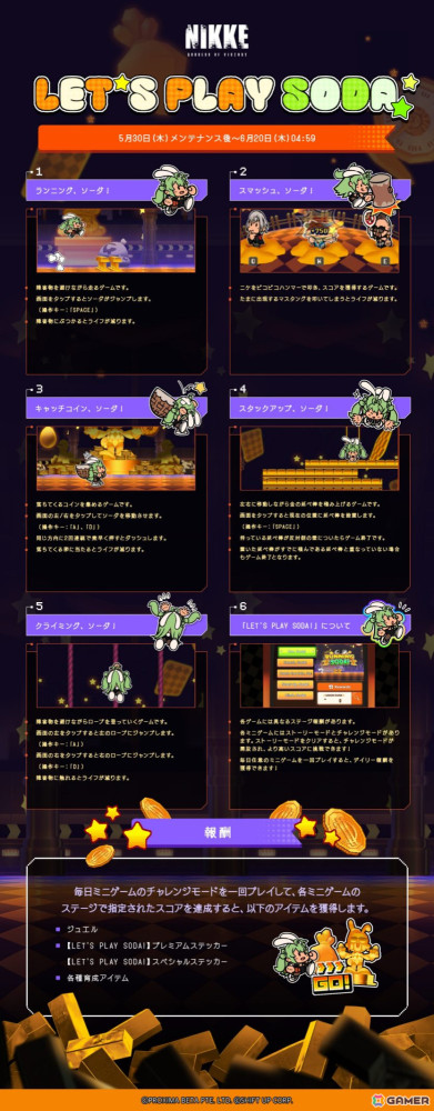 「勝利の女神：NIKKE」バニーガール姿のSSRニケ「ソーダ：トゥインクルバニー」（CV：小原好美）と「アリス：ワンダーランドバニー」（CV：羊宮妃那）が登場！の画像10