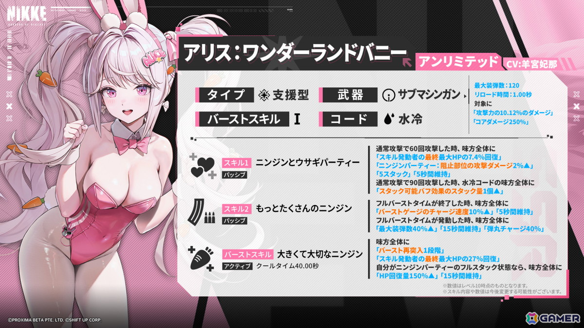 「勝利の女神：NIKKE」バニーガール姿のSSRニケ「ソーダ：トゥインクルバニー」（CV：小原好美）と「アリス：ワンダーランドバニー」（CV：羊宮妃那）が登場！の画像