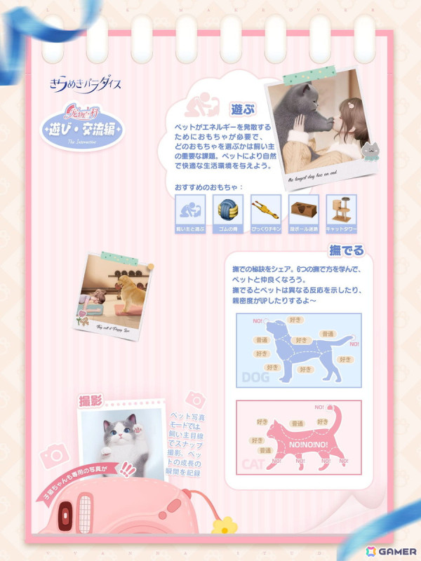 「きらめきパラダイス」オリジナルペットを育てられるペットシステムが実装！星5限定セットコーデ「I号機」と「サンドスピーク」も登場の画像5