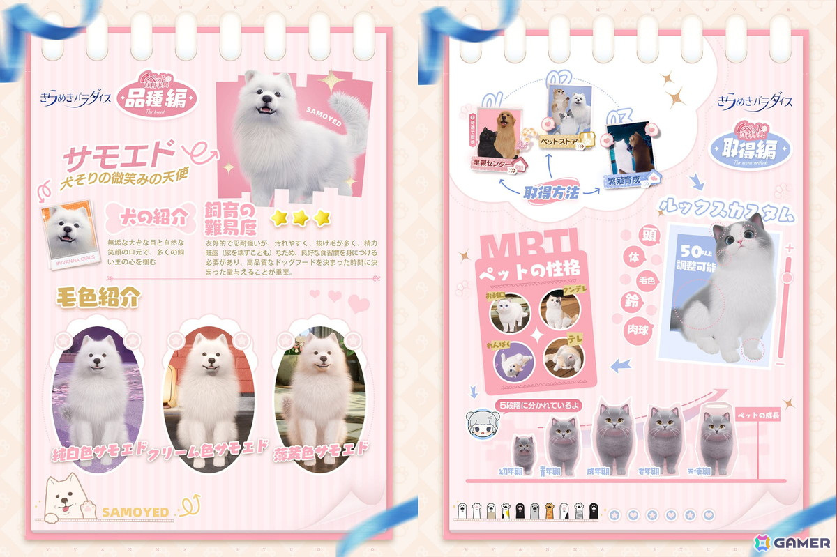 「きらめきパラダイス」オリジナルペットを育てられるペットシステムが実装！星5限定セットコーデ「I号機」と「サンドスピーク」も登場の画像