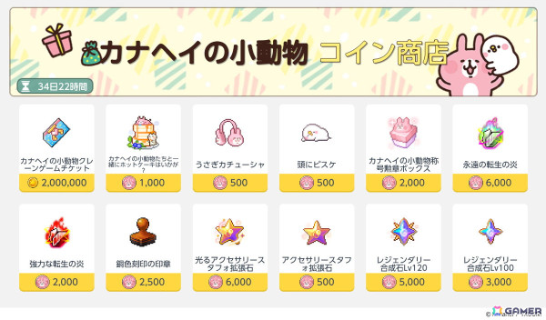 「メイプルストーリーM」で「カナヘイの小動物」とのコラボイベントが開催！コラボコーデなどが獲得できる「カナヘイの小動物スタイル」も登場の画像3
