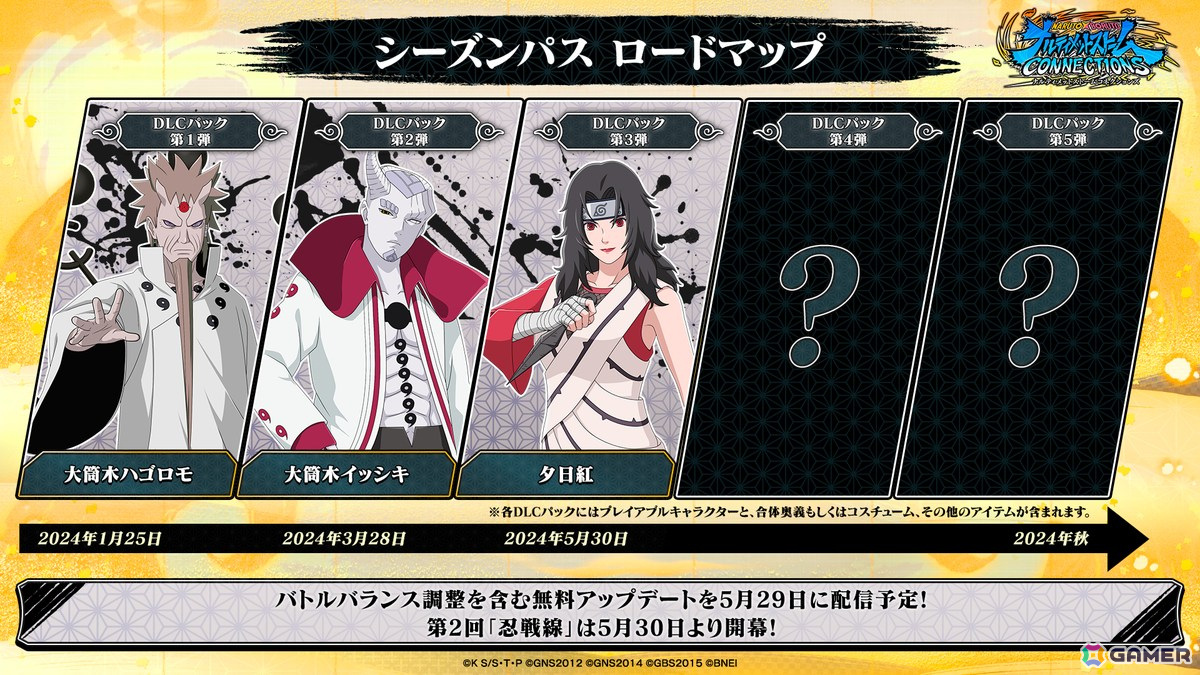 「NARUTO X BORUTO ナルティメットストームコネクションズ」に夕日紅（CV：落合るみ）がプレイアブル参戦！イベント「忍戦線」第2回も開催の画像