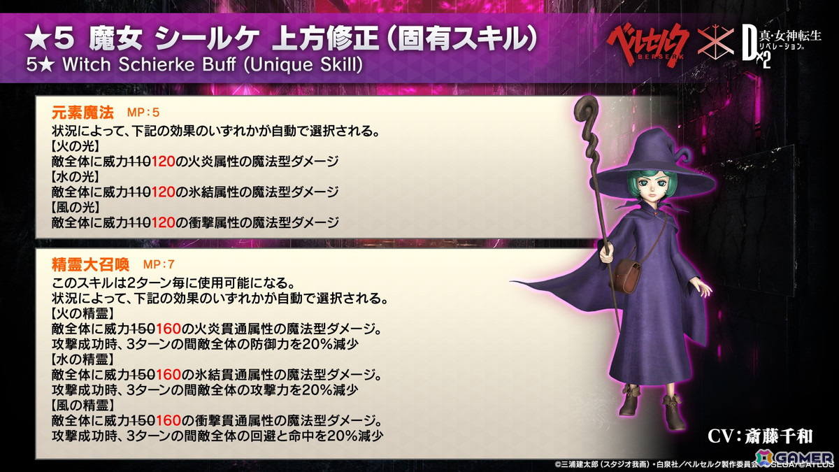 「D2 メガテン」で「ベルセルク」コラボイベント第3弾が開始！ガチャに「フェムト」が新登場の画像20