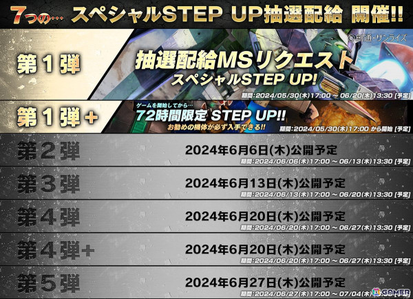 Steam版「バトオペ2」に「逆襲のシャア-MSV」よりνガンダム（HWS装備）が参戦！クェス、ギュネイのヤクト・ドーガが限定任務報酬に登場の画像7