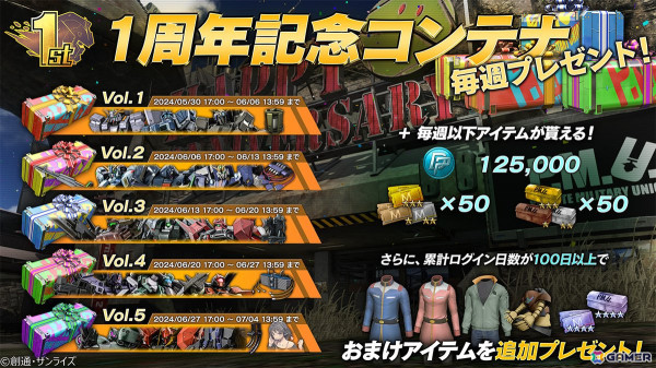 Steam版「バトオペ2」に「逆襲のシャア-MSV」よりνガンダム（HWS装備）が参戦！クェス、ギュネイのヤクト・ドーガが限定任務報酬に登場の画像8