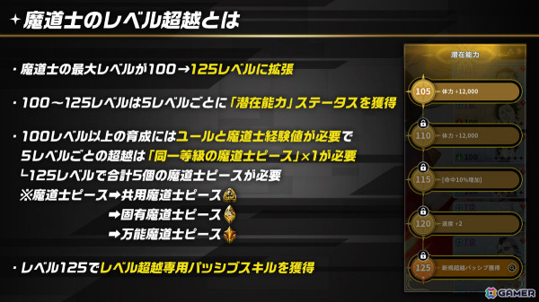 「ブラクロモ」SSR魔道士「《黒の暴牛》グレイ（CV：高橋ミナミ）」やメインストーリーChapter.14が登場！シーズン13が開始の画像4