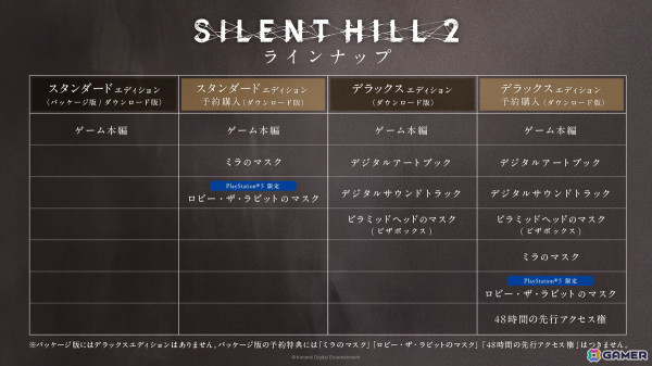 「SILENT HILL 2」リメイク作が10月8日にPS5/Steamで発売決定！病院での戦闘や街を探索するシーンなど約13分のプレイ映像も公開の画像9
