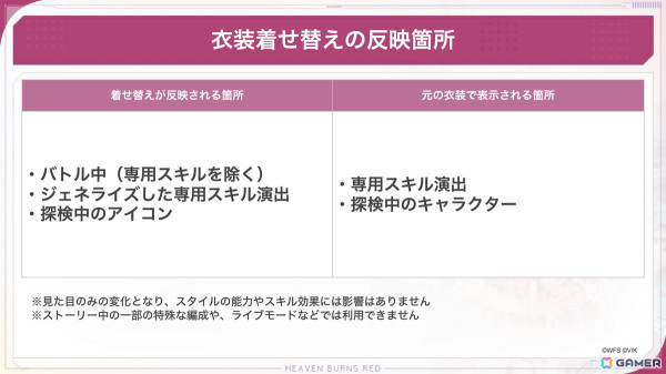 「ヘブバン」アイリーンとヴリティカの新SSスタイルが登場！ストーリーイベント「アイリーン・レドメインの事件簿」も開催の画像8