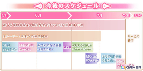 「マギレコ」のサービス終了が発表――PC版が7月1日、iOS/Android版が7月31日をもって終了への画像1
