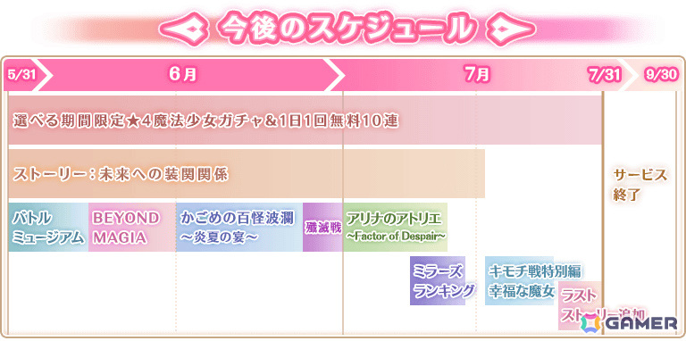 「マギレコ」のサービス終了が発表――PC版が7月1日、iOS/Android版が7月31日をもって終了への画像