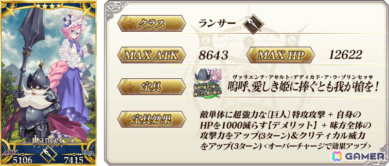 「FGO」コンスタンティノス11世たちの「幕間の物語」が開放!「水着イベント 2024」の参加条件クリア応援キャンペーンも開催の画像