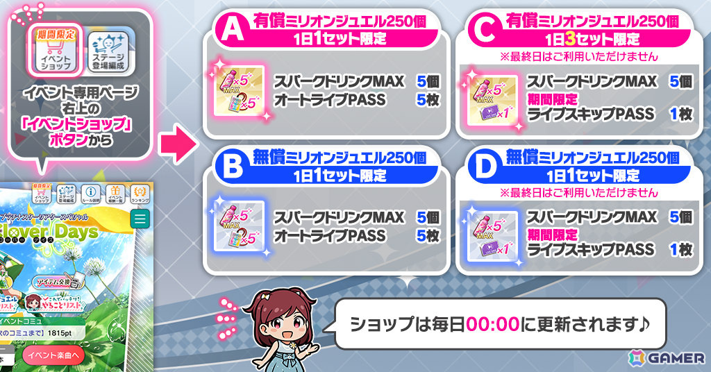 「ミリシタ」楽曲「Clover Days」で楽しむイベント「プラチナスターシアタースペシャル ～Clover Days～」が実施！の画像8