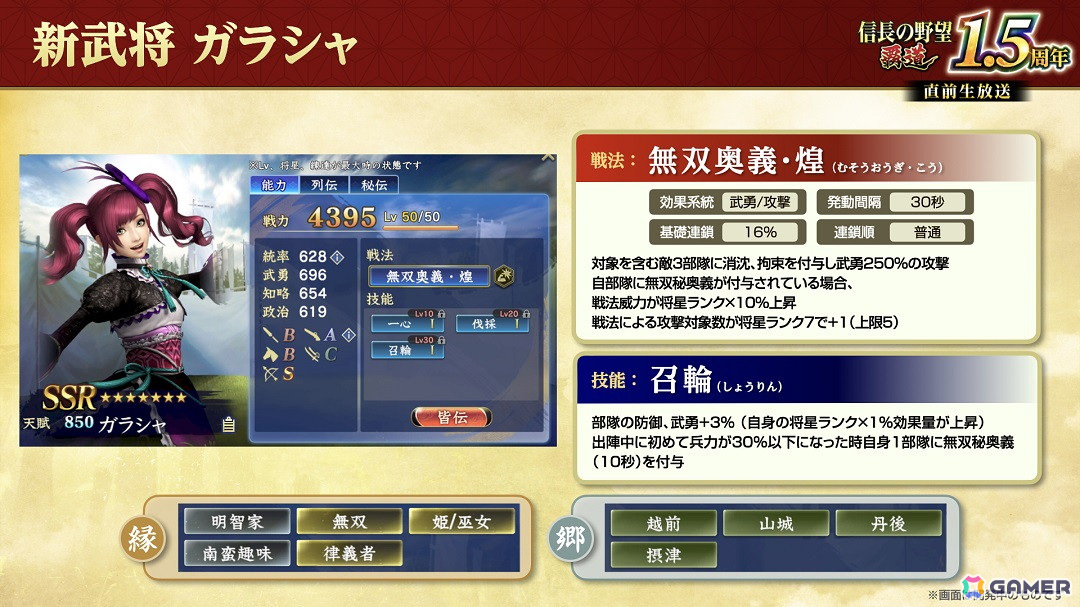 「信長の野望 覇道」で「戦国無双」とのコラボイベントが6月1日より開催!真田幸村や明智光秀などが限定登用で登場の画像
