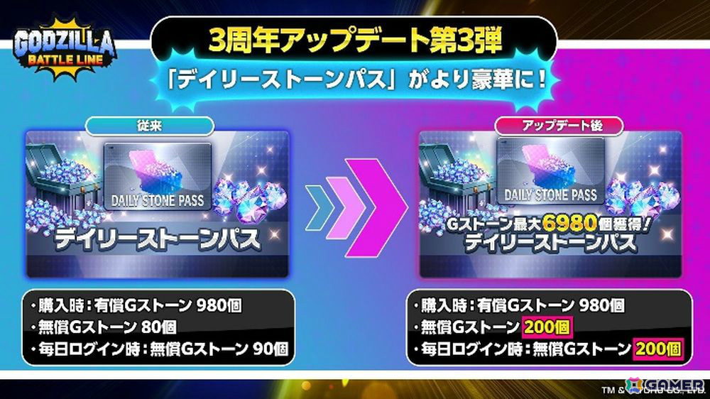「ゴジラ バトルライン」と映画「ゴジラxコング 新たなる帝国」のコラボが実施！★4ゴジラ（2024）エヴォルヴver.などがバトルピースとして登場の画像