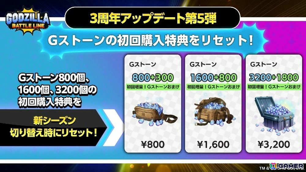 「ゴジラ バトルライン」と映画「ゴジラxコング 新たなる帝国」のコラボが実施！★4ゴジラ（2024）エヴォルヴver.などがバトルピースとして登場の画像