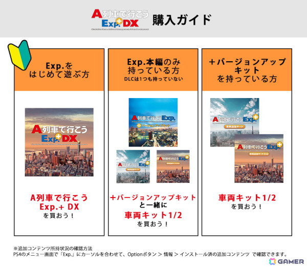 「A列車で行こうExp.＋ DX」ゲーム本編と関連DLCのダウンロード版を対象にした半額セールが開催！の画像5