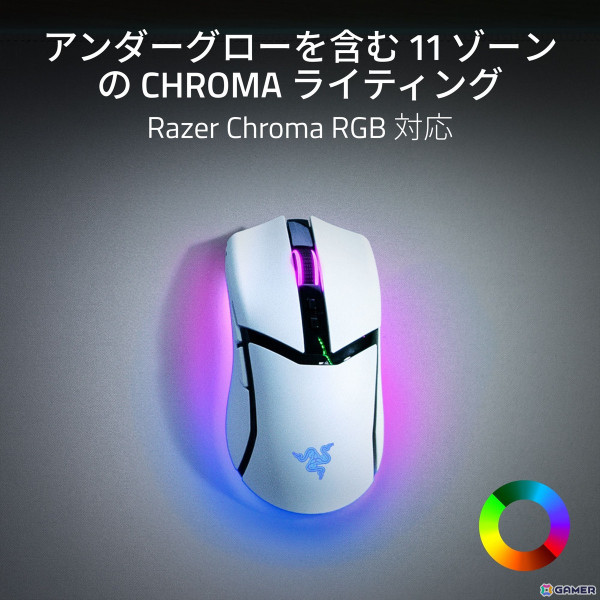 光学式ラピットトリガーキーボード「Razer Huntsman V3 Pro Tenkeyless(White Edition)」など3つのホワイトモデルを含むRazer製品5種が6月14日に発売!の画像