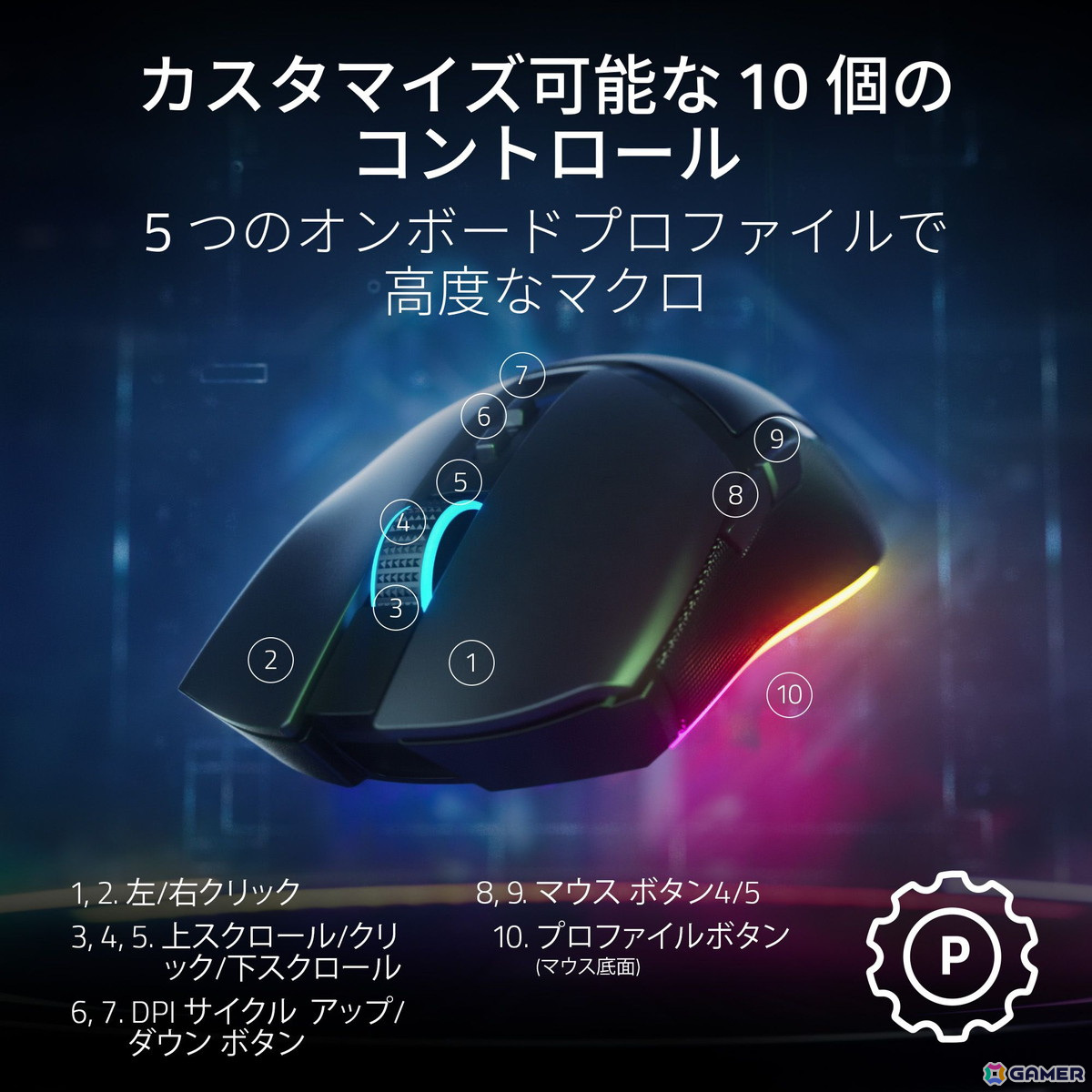 光学式ラピットトリガーキーボード「Razer Huntsman V3 Pro Tenkeyless（White Edition）」など3つのホワイトモデルを含むRazer製品5種が6月14日に発売！の画像12