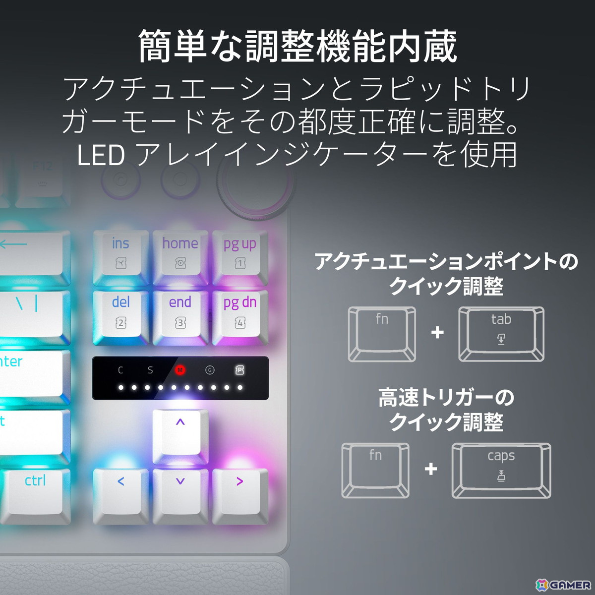 光学式ラピットトリガーキーボード「Razer Huntsman V3 Pro Tenkeyless(White Edition)」など3つのホワイトモデルを含むRazer製品5種が6月14日に発売!の画像