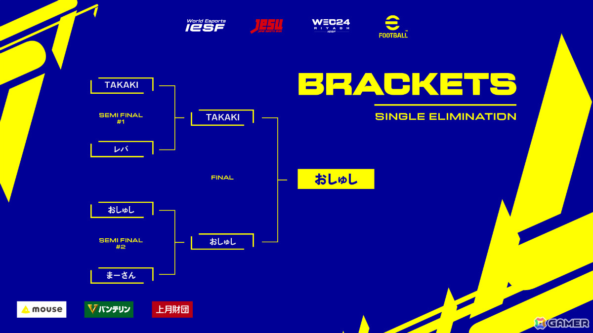 ワールドeスポーツチャンピオンシップ 2024の「eFootball」シリーズ日本代表がおしゅし選手に決定！の画像