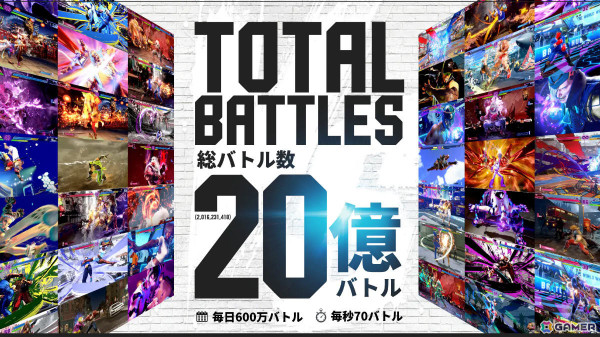 「スト6」Year 2で「餓狼伝説」シリーズよりテリーと舞が参戦！ベガやエレナも登場の画像6