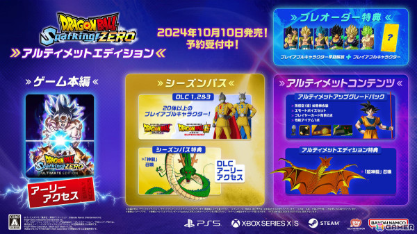 「ドラゴンボール Sparking! ZERO」の発売日が10月10日に決定！Steam版も10月11日にリリースの画像7