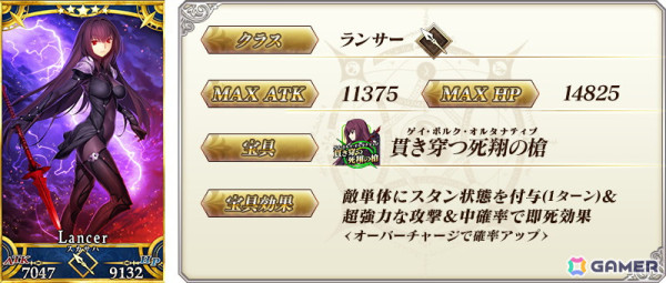 「FGO」期間限定「復刻 Fate/Grand Order Arcade×Fate/Grand Order コラボレーションイベントピックアップ2召喚」が開催！の画像4
