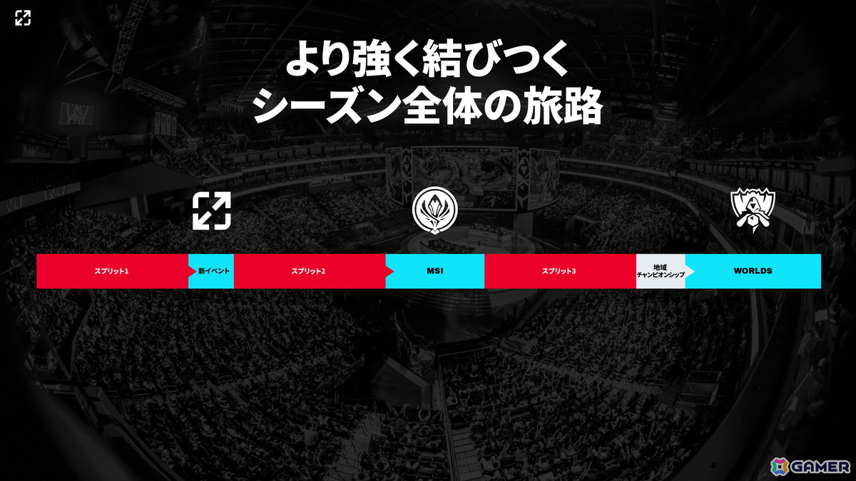 ライアットゲームズ、2025年に導入予定の“LoL Esports”に関するアップデート情報を公開！新たな国際大会やティア1試合向けのゲームモードもの画像