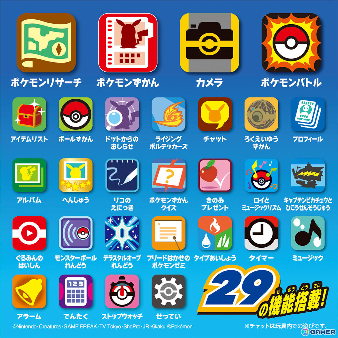 「キミもポケモン博士！スマホロトムPad」が7月13日に発売！タッチペンを使ってポケモンリサーチを楽しめるパッド型液晶玩具の画像