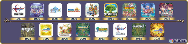 「聖剣伝説 VISIONS of MANA」発売日が8月29日に決定！パルミナ（CV：日笠 陽子）、ジュリ（CV：花守 ゆみり）やゲームシステムの続報もの画像45