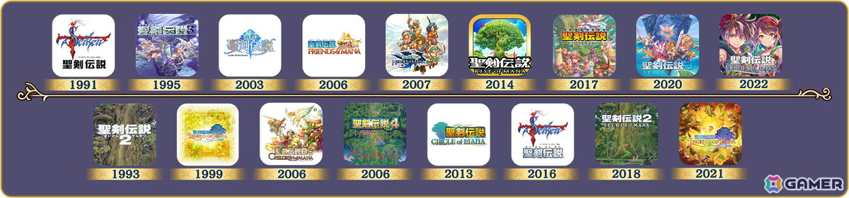 「聖剣伝説 VISIONS of MANA」発売日が8月29日に決定！パルミナ（CV：日笠 陽子）、ジュリ（CV：花守 ゆみり）やゲームシステムの続報もの画像45