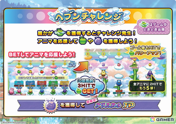 「アニマロッタ」シリーズ第8作目となる「アニマロッタ 勇者アニマと竜の秘宝」の期間限定ロケテストが6月16日まで開催！の画像5