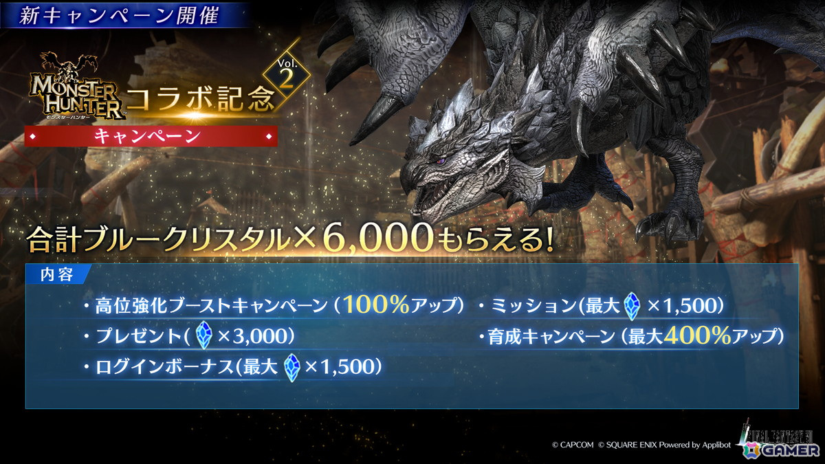 「FFVII エバークライシス」と「モンスターハンター」シリーズのコラボイベントにリオレウス希少種が登場！の画像