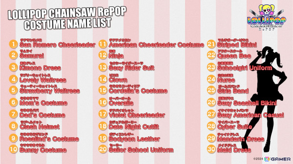 「LOLLIPOP CHAINSAW RePOP」PS5/Switchパッケージ版がDL版と同日の9月26日に発売決定！店舗別特典も展開予定の画像4