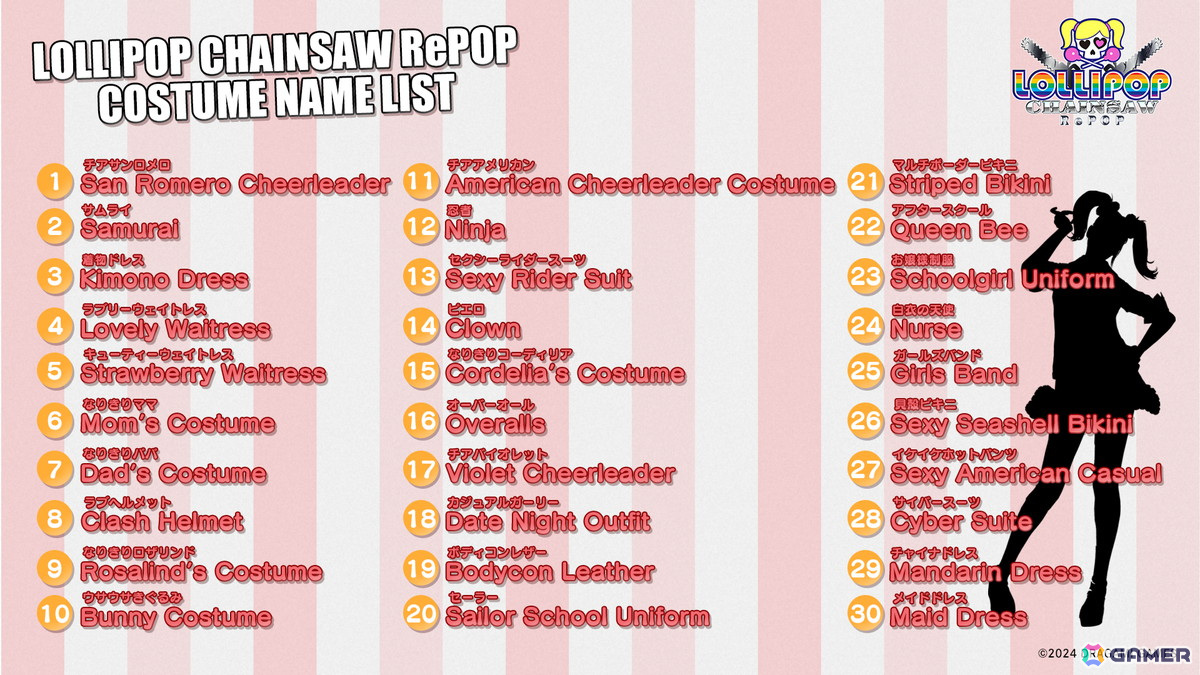 「LOLLIPOP CHAINSAW RePOP」PS5/Switchパッケージ版がDL版と同日の9月26日に発売決定!店舗別特典も展開予定の画像
