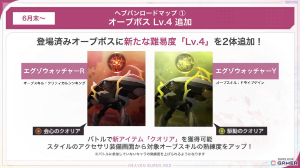 「ヘブバン」でジューンブライドキャンペーンが開催！ドレス姿のSS桜庭星羅とSSシャルロッタが登場の画像13