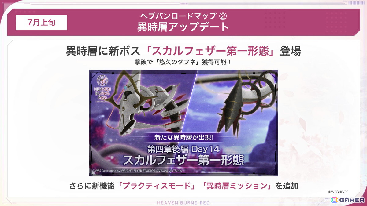 「ヘブバン」でジューンブライドキャンペーンが開催！ドレス姿のSS桜庭星羅とSSシャルロッタが登場の画像