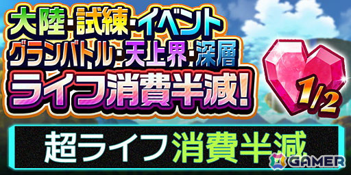 「エレスト」でアニメ「シャングリラ・フロンティア」とのコラボが6月15日より開催！★6エムルが出るまで引き放題召喚もの画像10