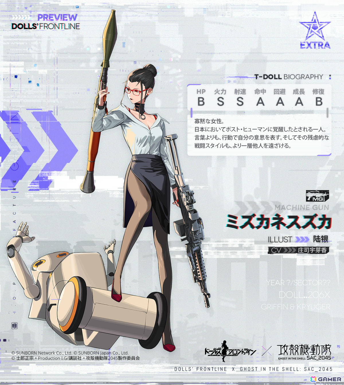 「ドルフロ」×「攻殻機動隊 SAC_2045」のコラボイベントが実施!草薙素子、江崎プリン、ミズカネスズカが特典人形として登場の画像