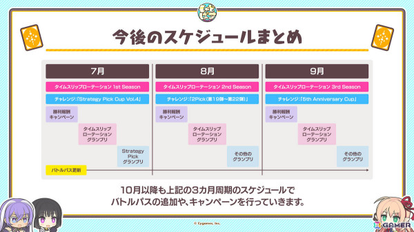 「Shadowverse」8周年を記念して最大140パック無料のキャンペーンやグランプリ「イザベルの8th Anniversary Cup」などが6月17日より実施！の画像10